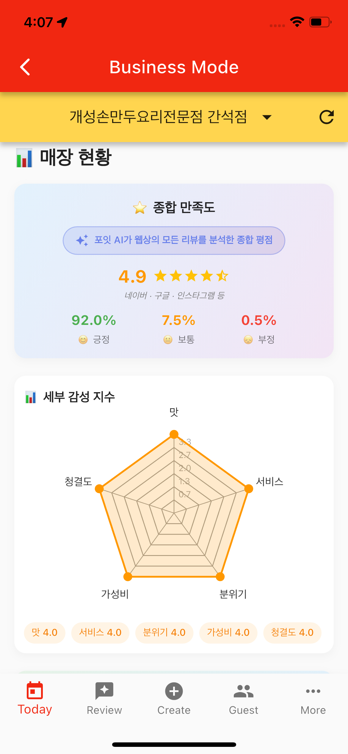 Today 대시보드 2