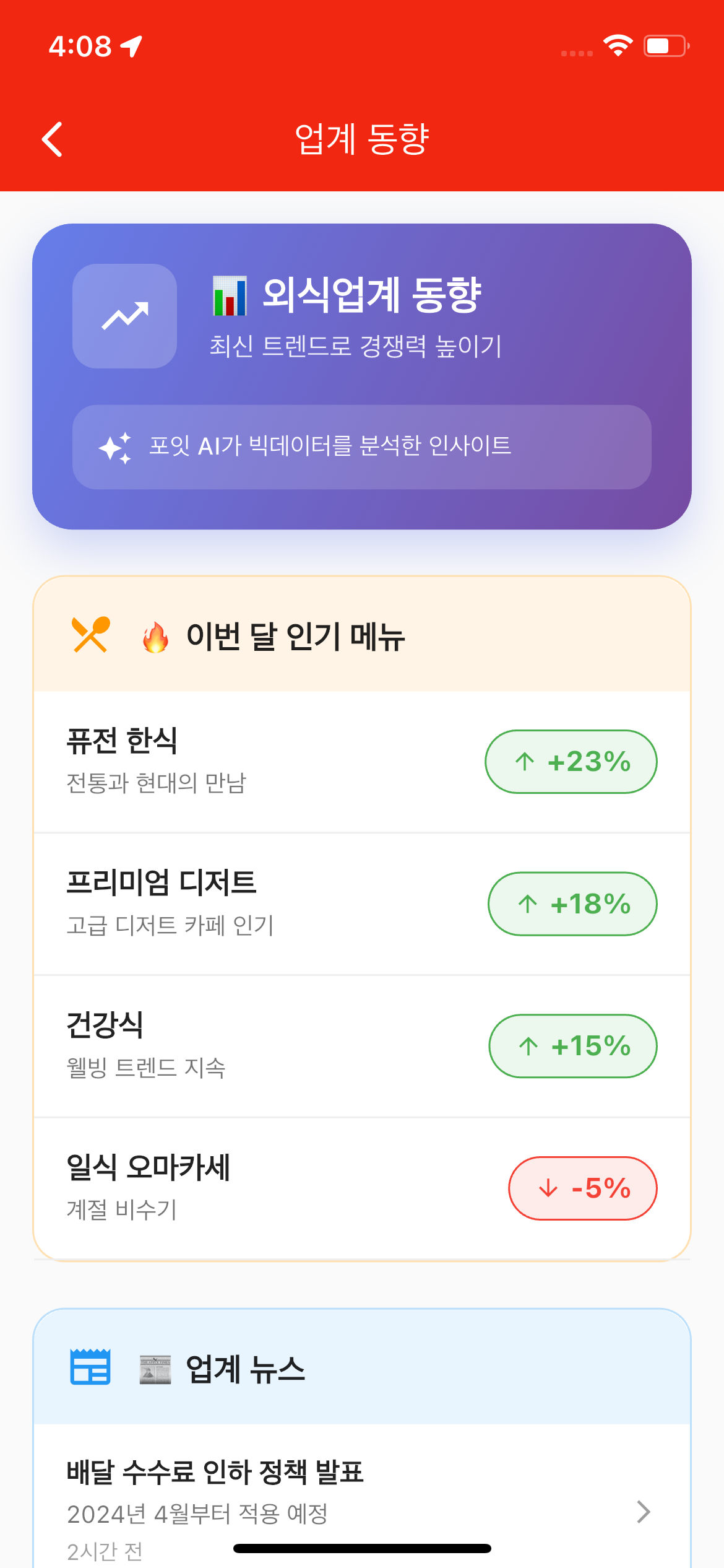 Today 대시보드 5