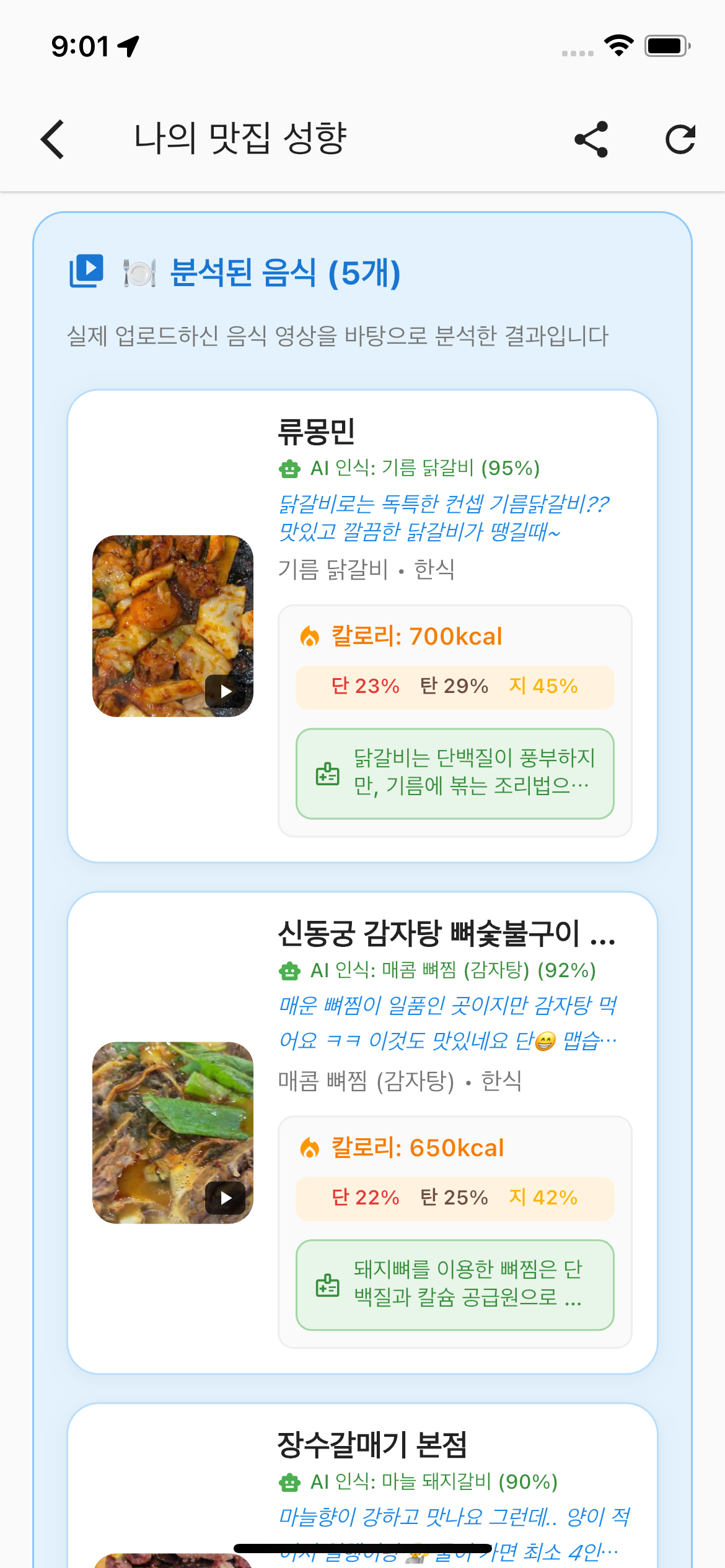 영양 평가 결과