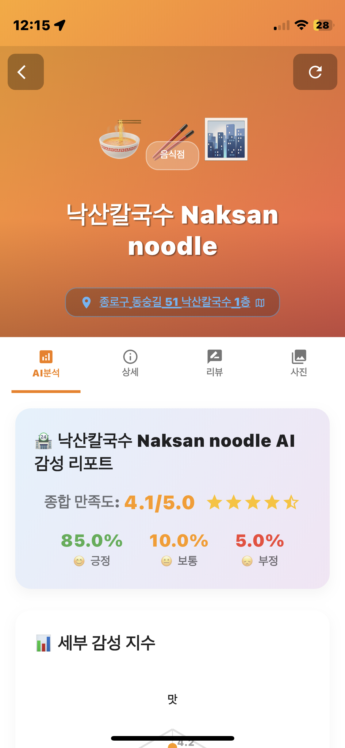 카테고리별 평가